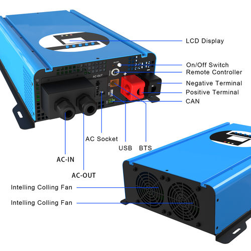 Ultime notizie aziendali su Vantaggi di 12V/24VDC a uscita di inverter AC220V: Sbloccare la potenza di conversione dell'energia
