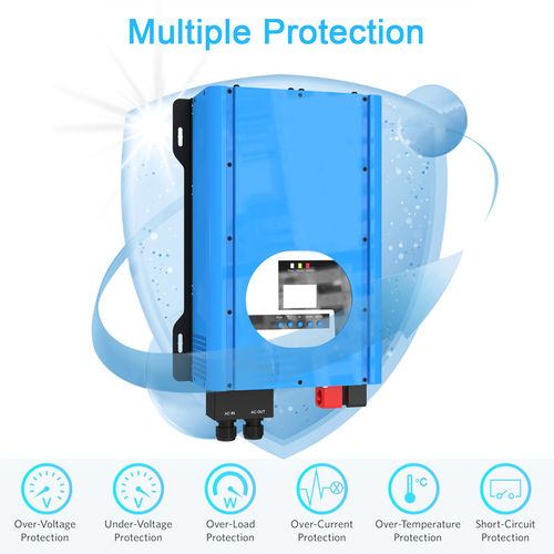 Ultime notizie aziendali su Recensione approfondita delle prestazioni: Invertitore ad alta potenza RA3000W