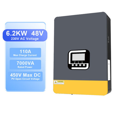Ultime notizie aziendali su Che cos'è un inverter bidirezionale?