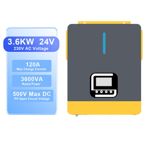 Ultime notizie aziendali su Come determinare se un inverter ibrido è compatibile con la batteria