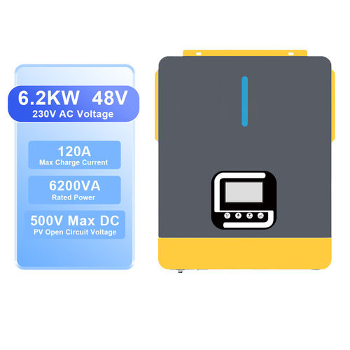 Ultime notizie aziendali su Guida completa per l'installazione di un inverter ibrido