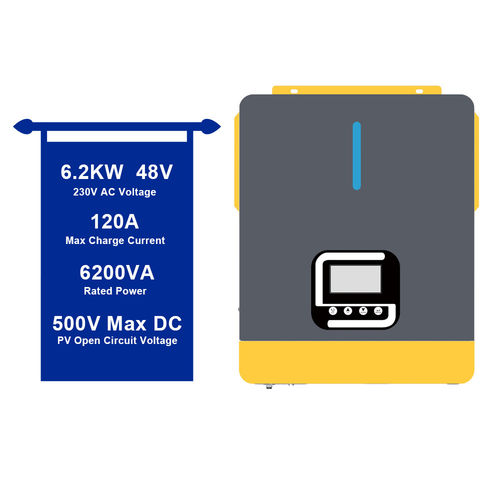 Ultime notizie aziendali su Come comprendere l'efficienza degli inverter ibridi