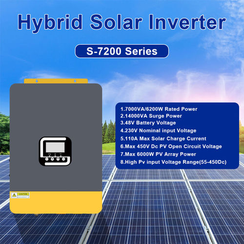 Ultime notizie aziendali su Come aggiornare il software del tuo inverter ibrido: una guida passo passo