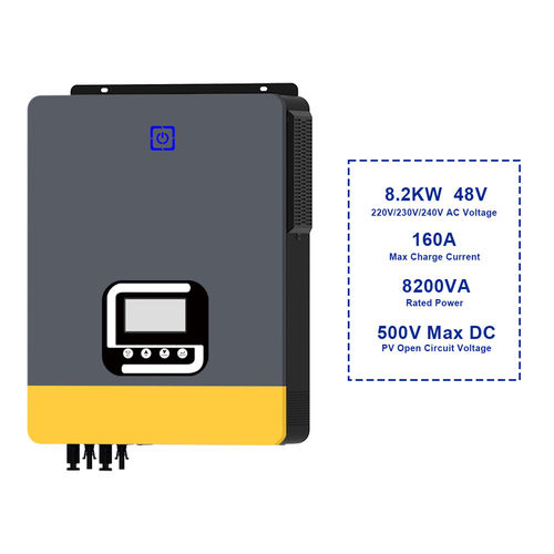 Ultime notizie aziendali su Costruire un sistema energetico autosufficiente con un inverter ibrido
