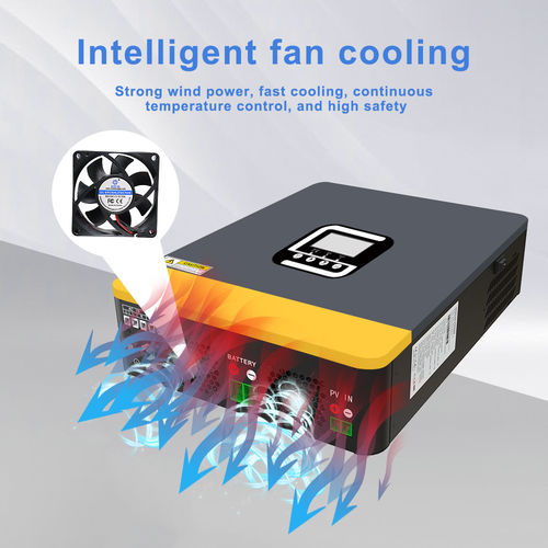 Ultime notizie aziendali su Analisi e strategie di ottimizzazione della catena di fornitura degli inverter ibridi