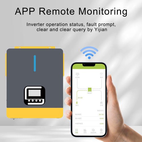 Ultime notizie aziendali su Tendenze dell'innovazione nei prodotti per inverter ibridi