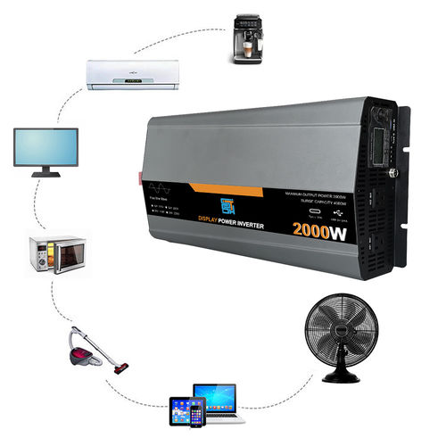 Ultime notizie aziendali su Quali elettrodomestici comuni sono compatibili con inverter a onde sinusoidali pure?