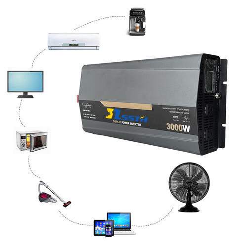 Ultime notizie aziendali su Che cosa è la THD e come influenza la qualità dell'uscita dell'inverter
