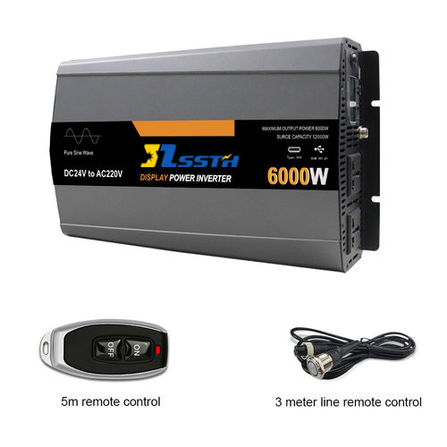 Ultime notizie aziendali su Considerazioni chiave per la scelta di un inverter per RV