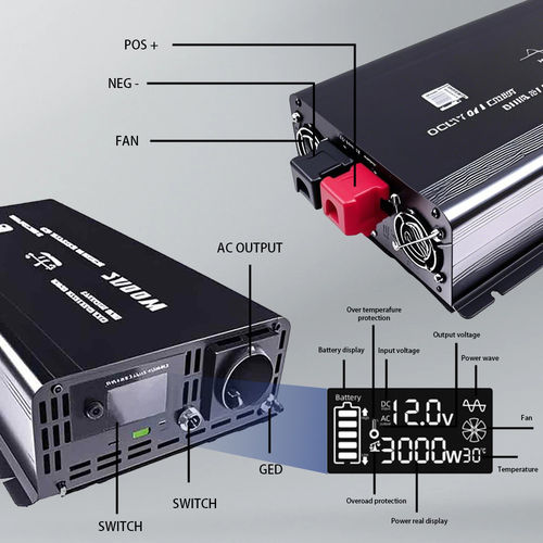 Ultime notizie aziendali su Come realizzare una commutazione senza interruzioni tra inverter e rete elettrica: una guida pratica