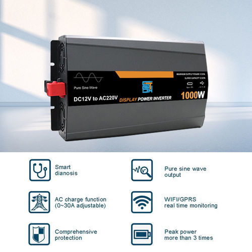 Ultime notizie aziendali su Scopo di utilizzo degli inverter: applicazioni chiave e guida alla selezione