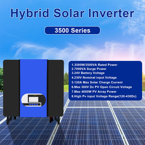 Ultime notizie aziendali su L'inverter ibrido fuori rete: la soluzione definitiva per l'indipendenza energetica