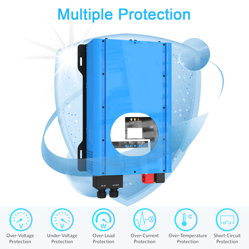Ultime notizie aziendali su La Guida Definitiva agli Inverter di Potenza per RV