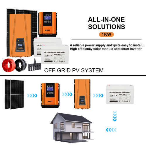 Ultime notizie aziendali su Quale dimensione del kit solare soddisfa l'uso e il budget dell'energia della mia famiglia?