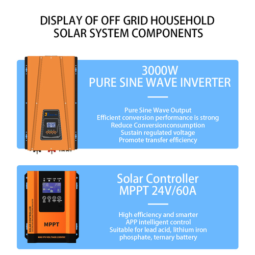 Ultime notizie aziendali su Gli inverter a onda sinusoidale pura da 3000 Watt possono alimentare in sicurezza gli elettrodomestici?