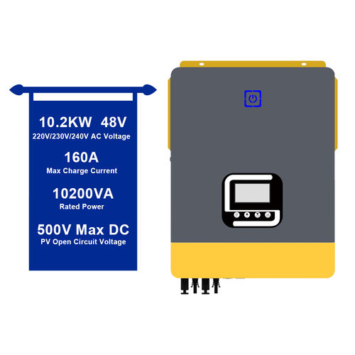 Ultime notizie aziendali su How to Set the Working Mode of a Hybrid Inverter (e.g., UPS Mode)