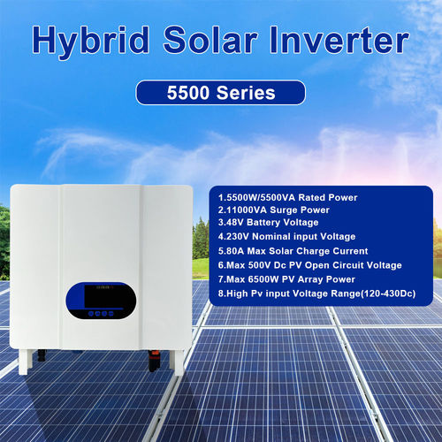 Ultime notizie aziendali su MPPT Technology in Inverters: The Key to Efficient Solar Power Generation