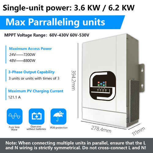 Ultime notizie aziendali su Perché gli inverter off-grid ad alta frequenza sono più popolari? Capirlo attraverso questi scenari applicativi
