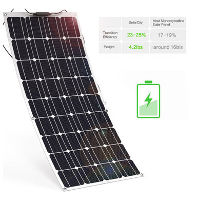 Pannelli solari a pellicola sottile semi-flessibili da 200W 18V 36V 48V 72V 100W 150W